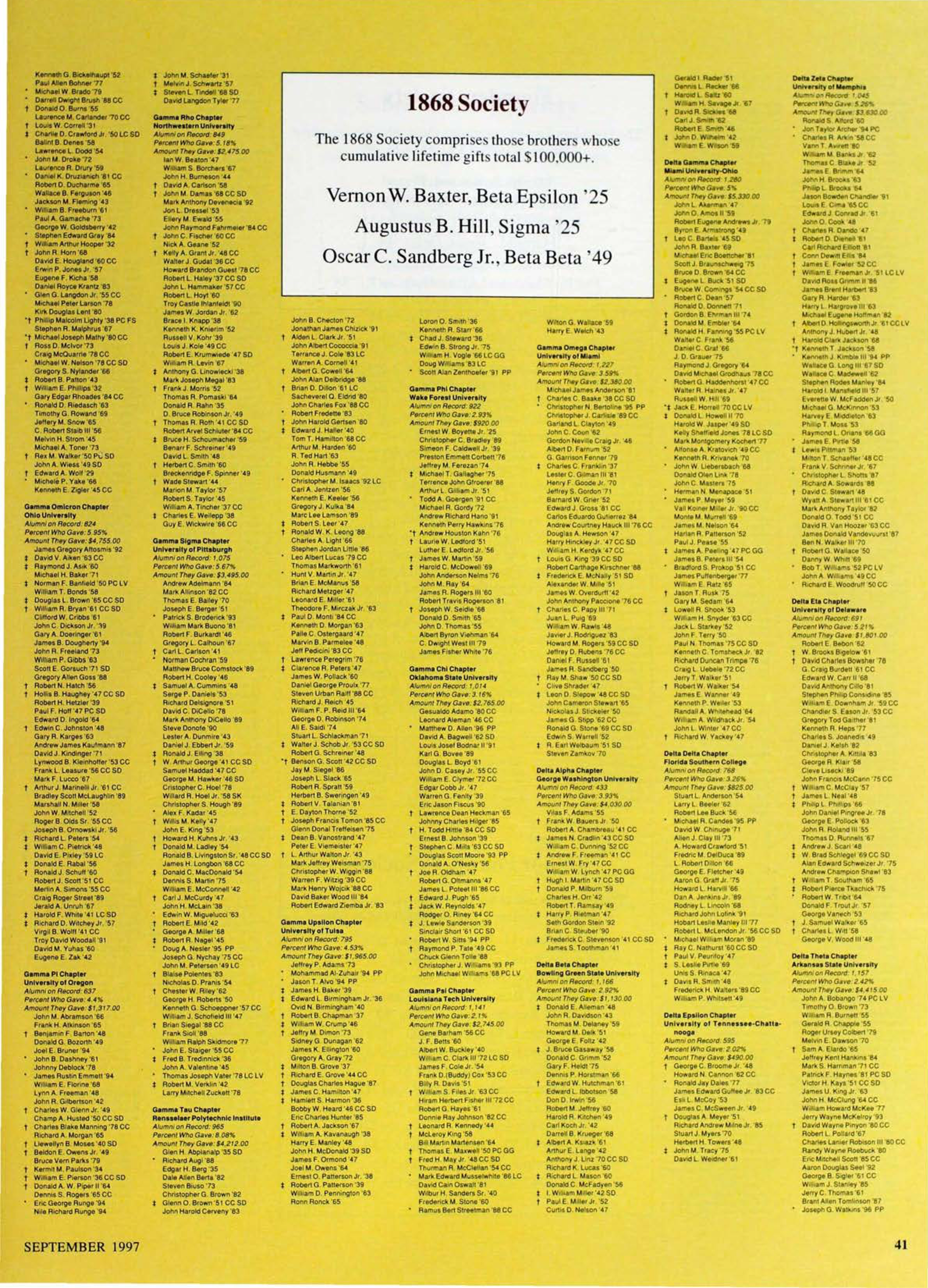 1868 Society, September 1997